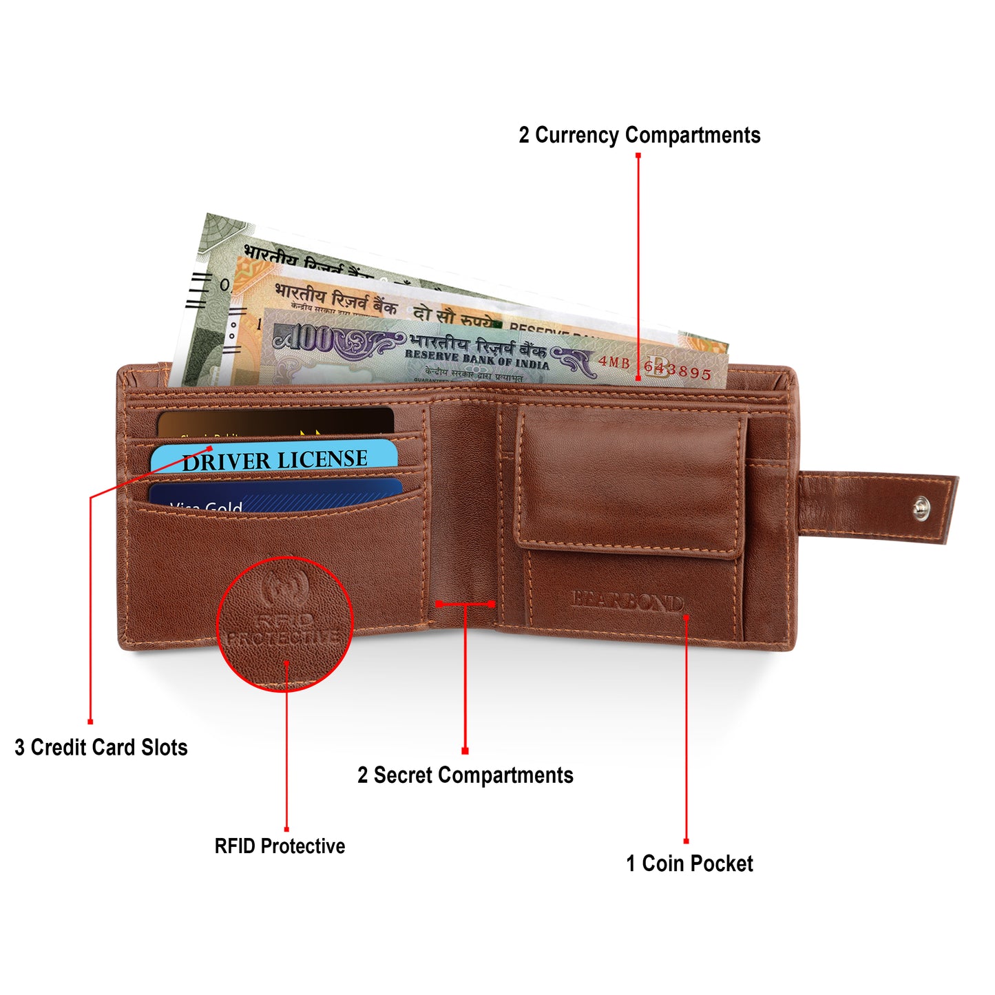 MATRIX X BEARBOND GENUINE LEATHER WALLET