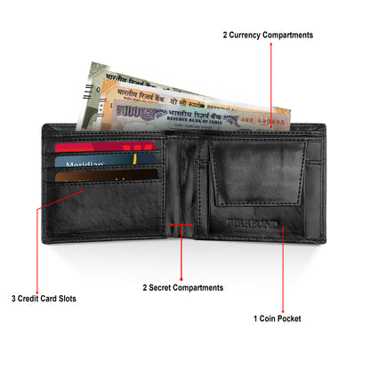 MATRIX X BEARBOND GENUINE LEATHER WALLET