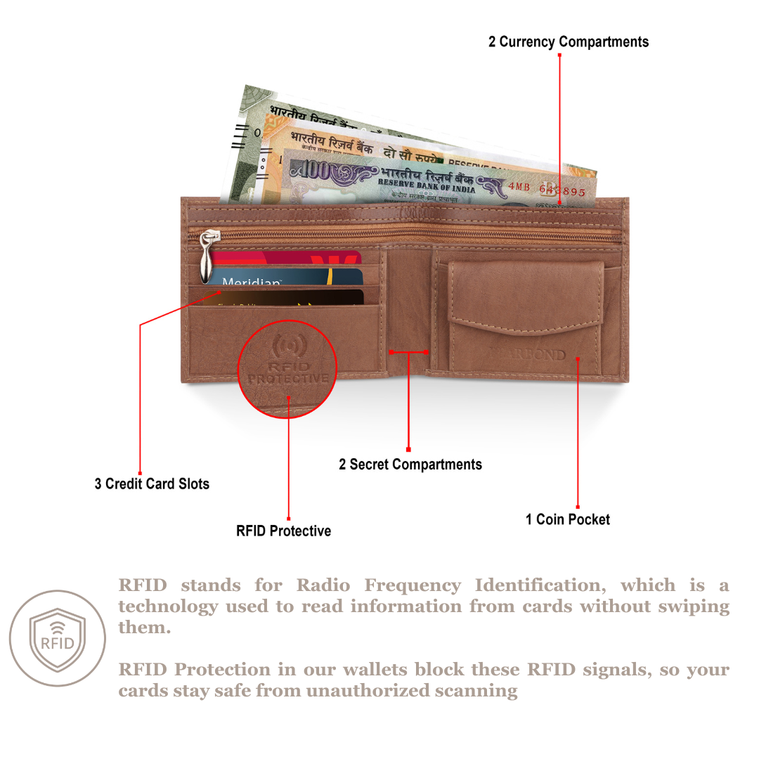 MATRIX X BEARBOND GENUINE LEATHER WALLET