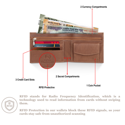 MATRIX X BEARBOND GENUINE LEATHER WALLET