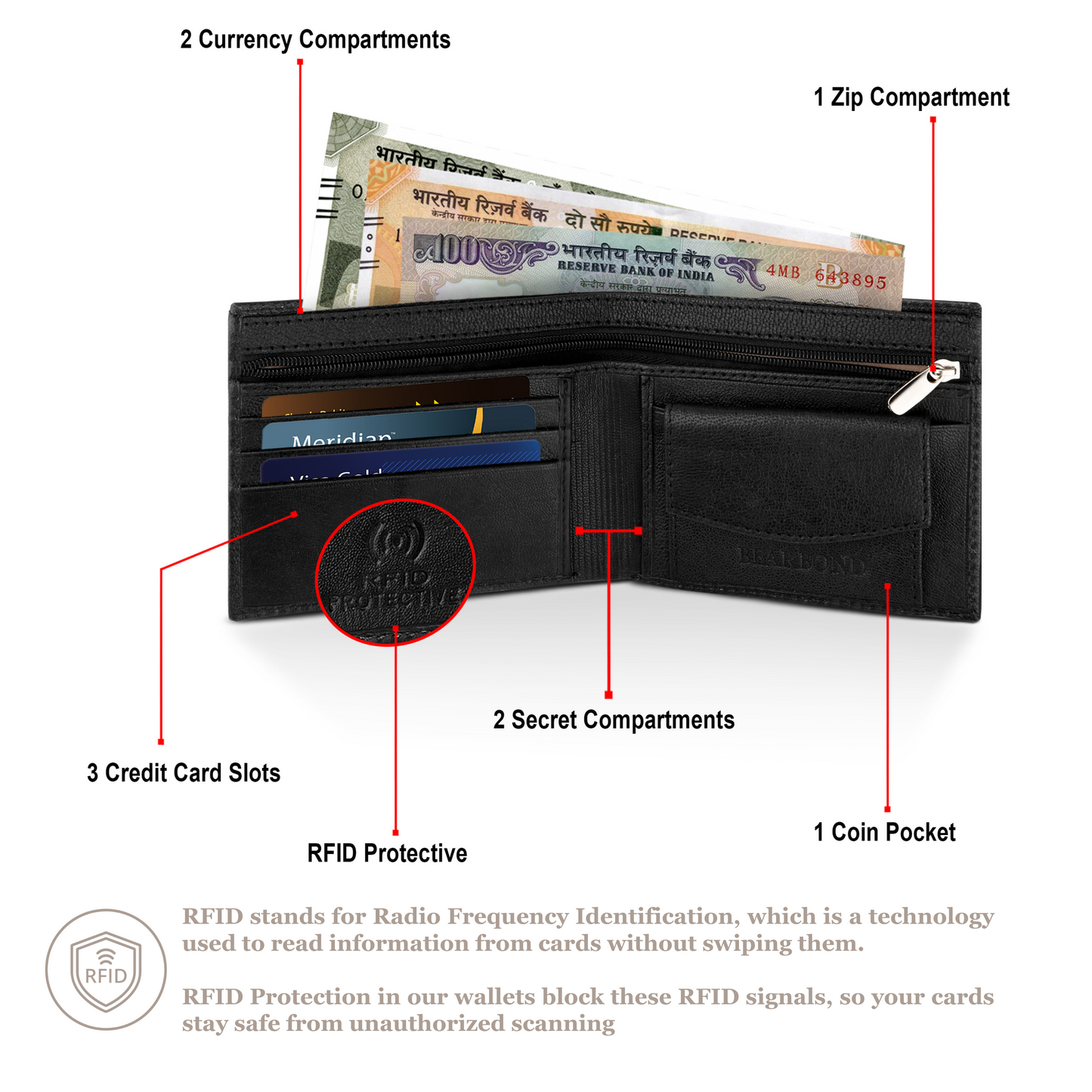 MATRIX X BEARBOND GENUINE LEATHER WALLET