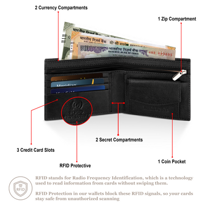 MATRIX X BEARBOND GENUINE LEATHER WALLET