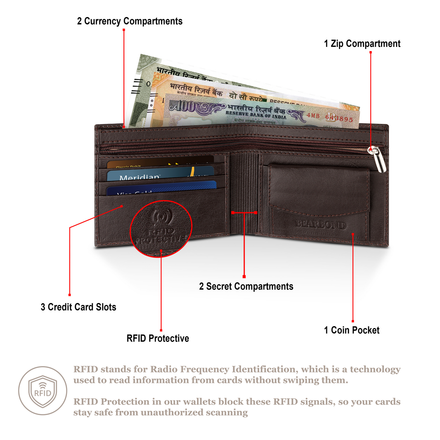 MATRIX X BEARBOND GENUINE LEATHER WALLET