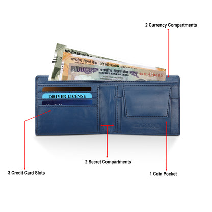 MATRIX X BEARBOND GENUINE LEATHER WALLET