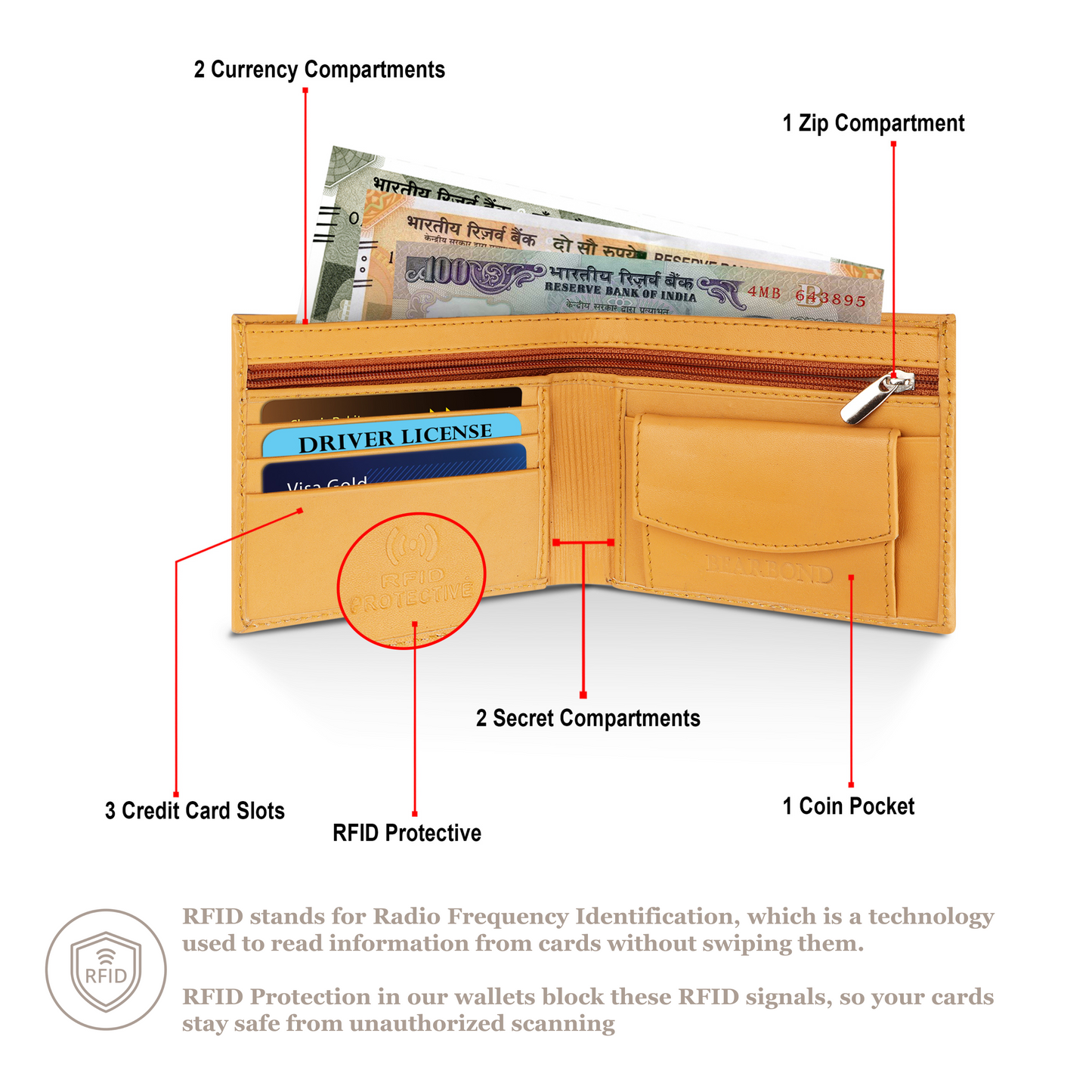 MATRIX X BEARBOND GENUINE LEATHER WALLET