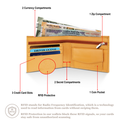 MATRIX X BEARBOND GENUINE LEATHER WALLET