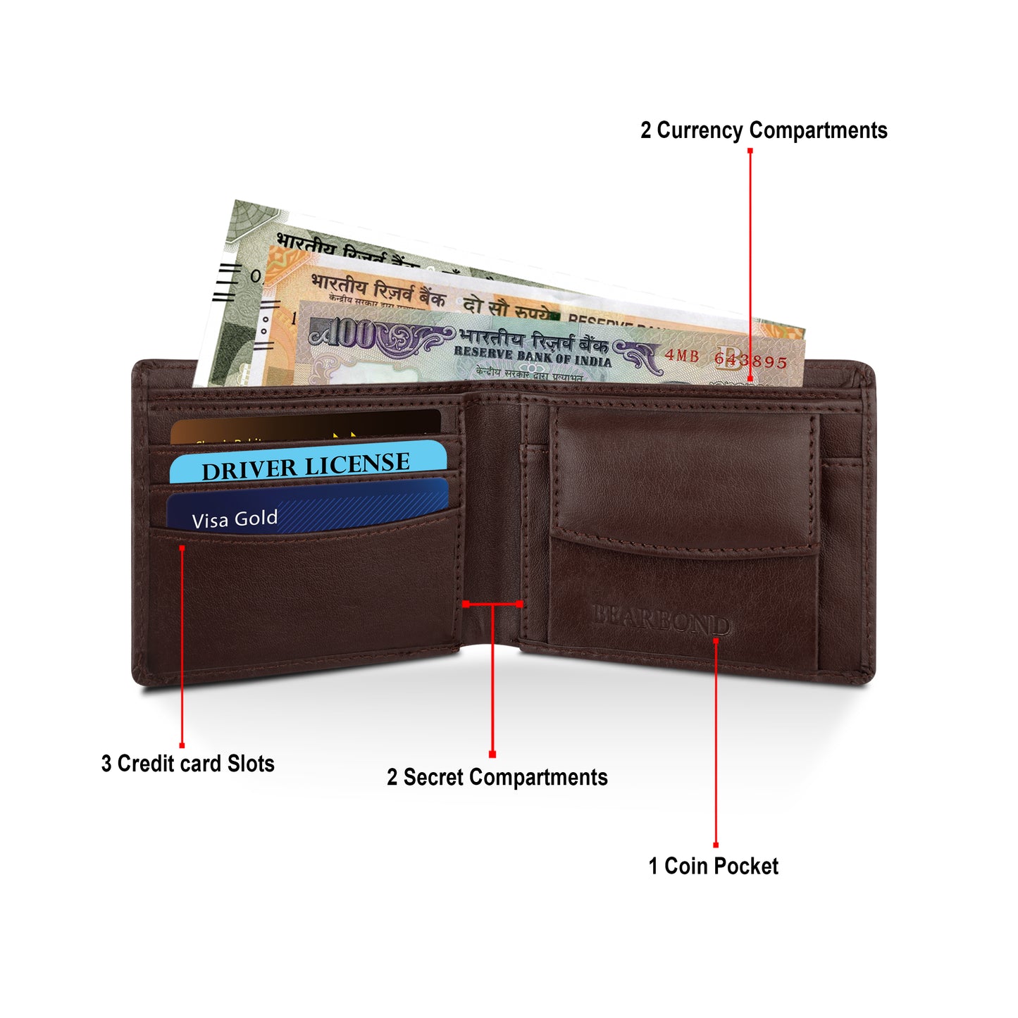 MATRIX X BEARBOND GENUINE LEATHER WALLET