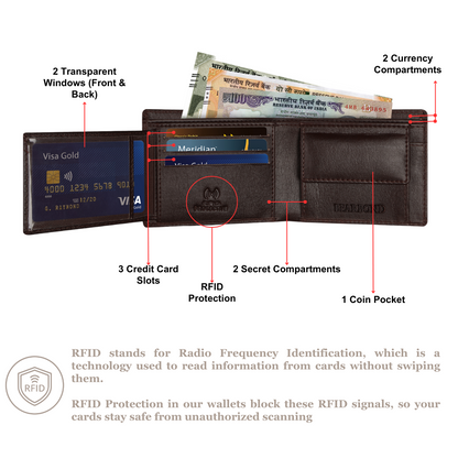 MATRIX X BEARBOND GENUINE LEATHER WALLET